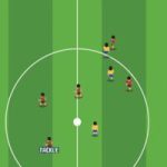 Retro Atari Football Game